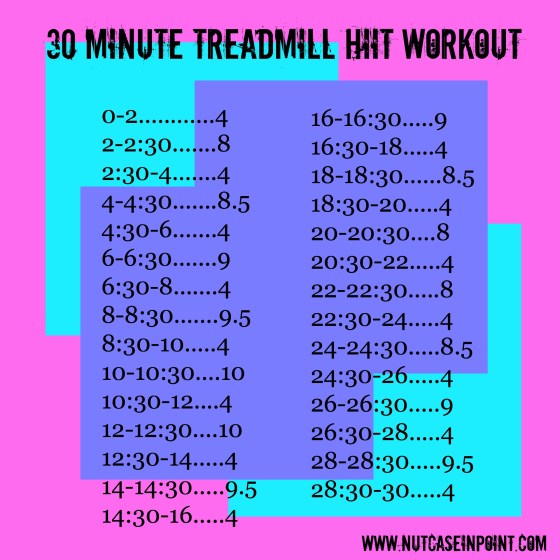 Treadmill HIIT